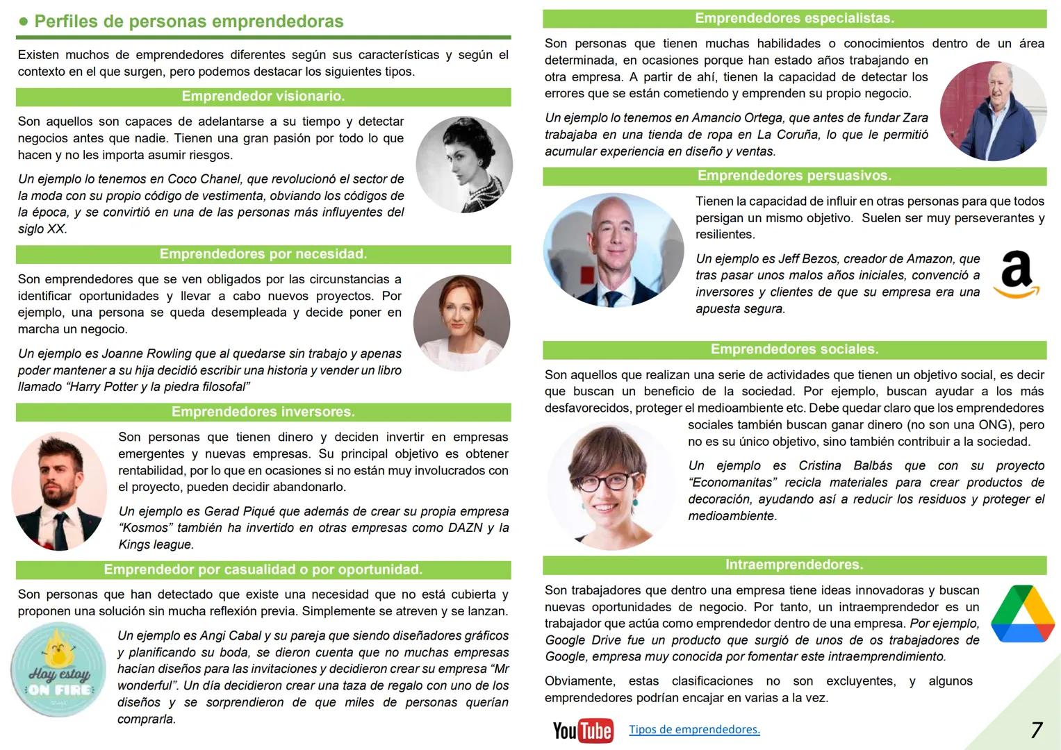 DIRECTRICES PAU
UNIDAD 1.
1. EL empresariado y las personas emprendedoras
.6
¿Qué es una persona emprendedora?
6
Perfiles de personas empr