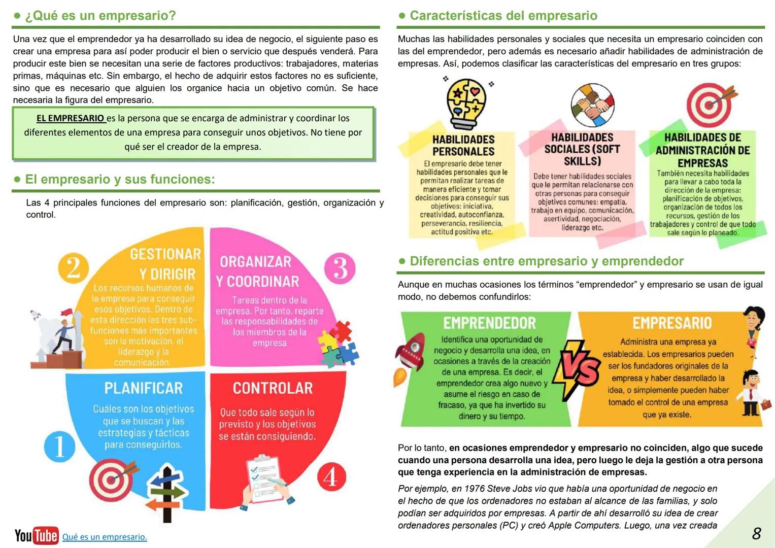 DIRECTRICES PAU
UNIDAD 1.
1. EL empresariado y las personas emprendedoras
.6
¿Qué es una persona emprendedora?
6
Perfiles de personas empr