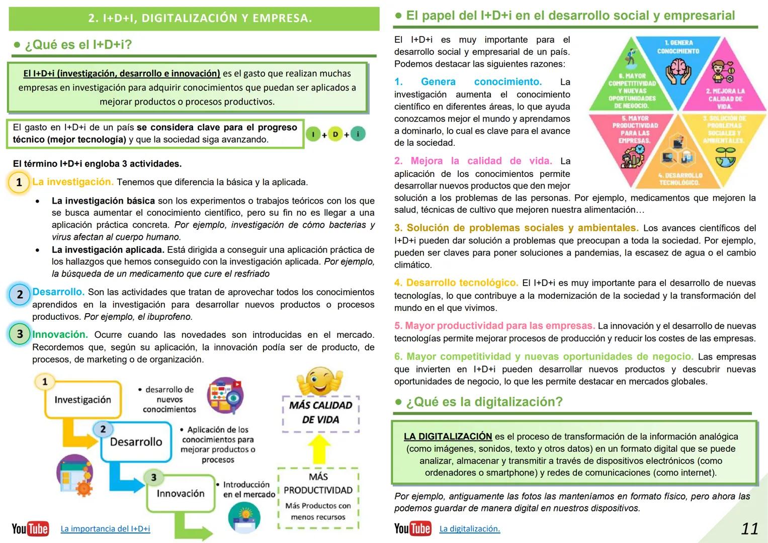 DIRECTRICES PAU
UNIDAD 1.
1. EL empresariado y las personas emprendedoras
.6
¿Qué es una persona emprendedora?
6
Perfiles de personas empr