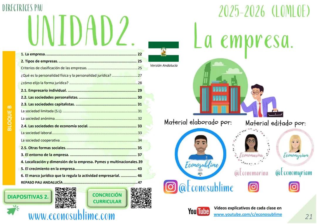 Empresa y Diseño de Modelos de Negocio