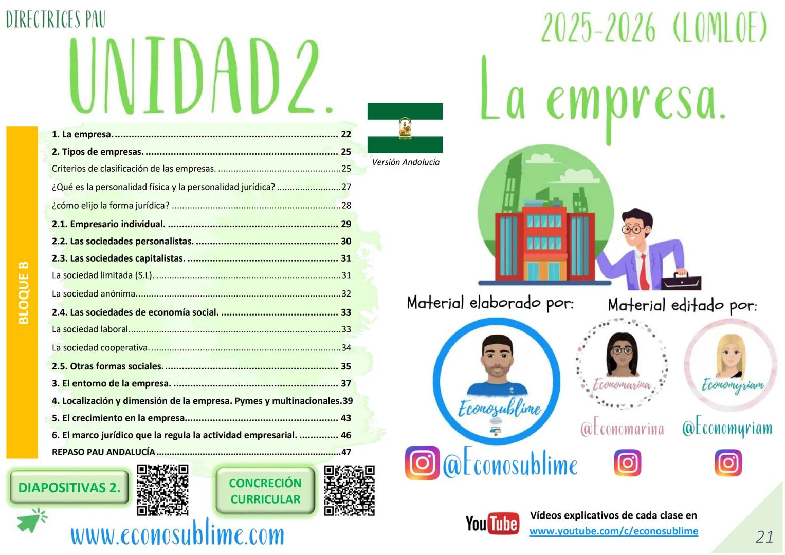 DIRECTRICES PAU
UNIDAD2.
2025-2026 (LOMLOE)
La empresa.
1. La empresa. .................................................................