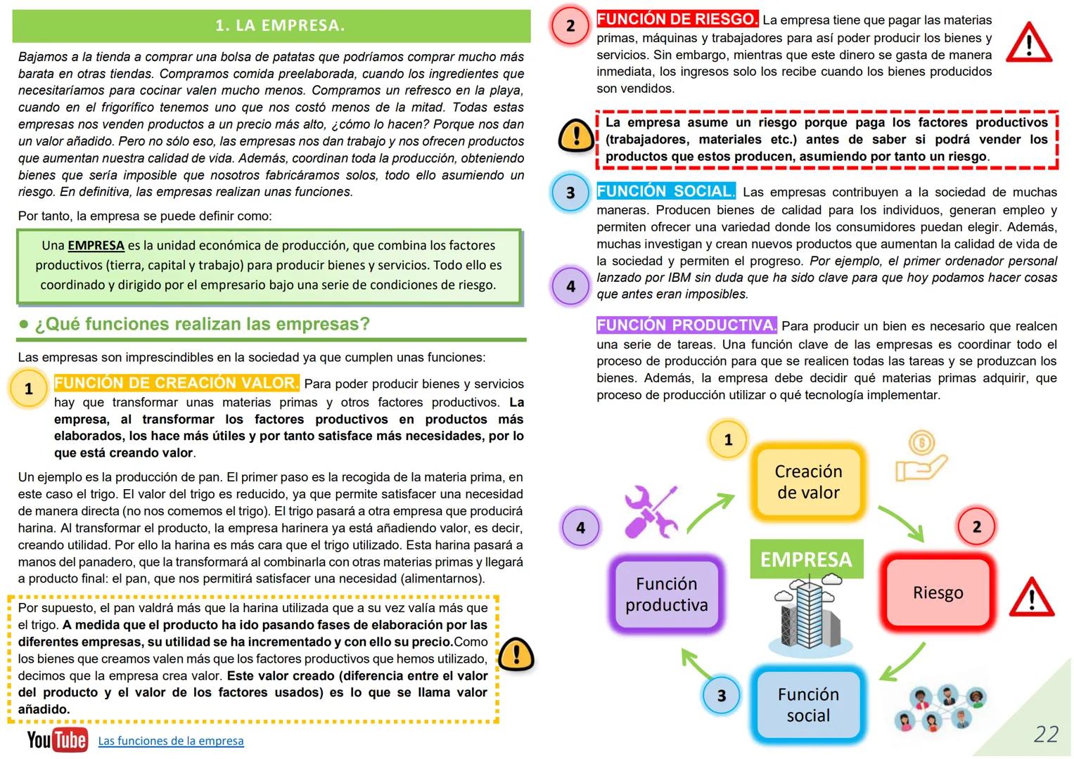 DIRECTRICES PAU
UNIDAD2.
2025-2026 (LOMLOE)
La empresa.
1. La empresa. .................................................................