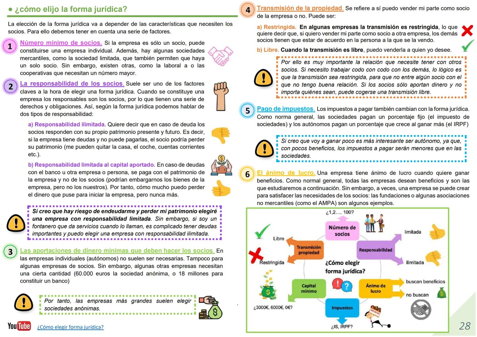 DIRECTRICES PAU
UNIDAD2.
2025-2026 (LOMLOE)
La empresa.
1. La empresa. .................................................................