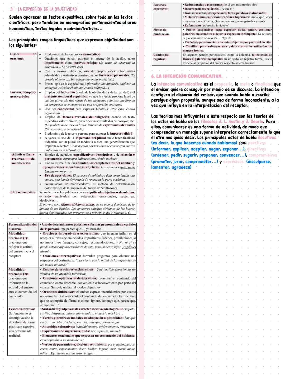 # El texto
1. EL ENUNCIADO Y EL TEXTO.
El enunciado es una unidad minima de comunicacion que transmite
un mensaje en un determinado contex