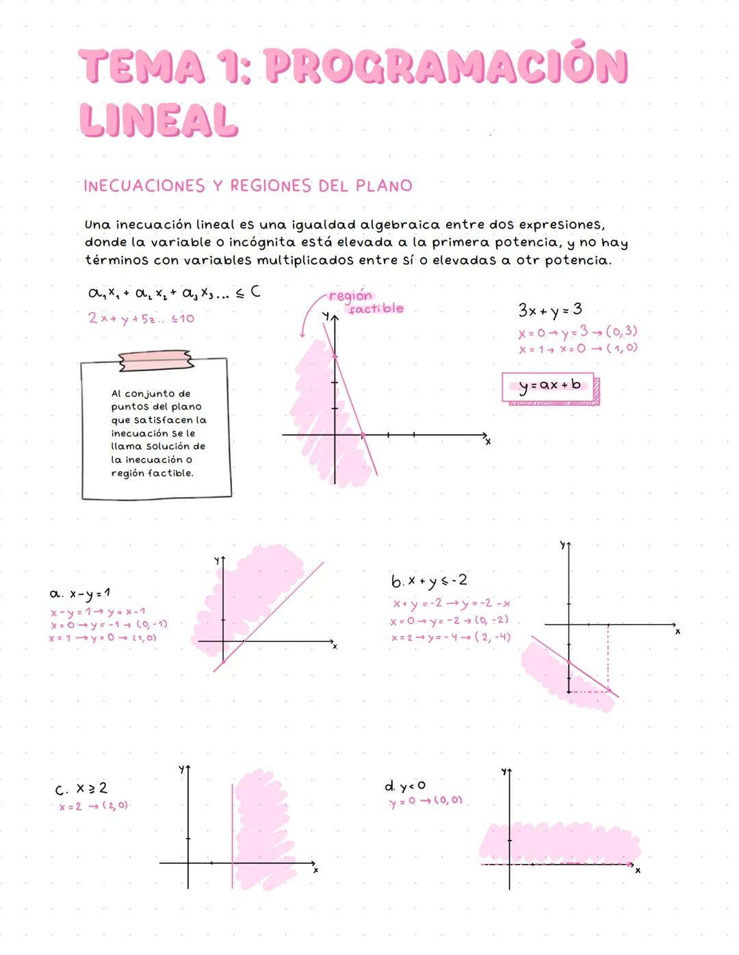 Programación lineal y matrices - 2° BACHILLERATO