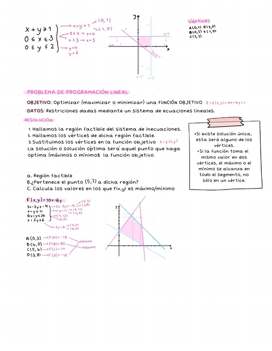 # TEMA 1: PROGRAMACIÓN
LINEAL
INECUACIONES Y REGIONES DEL PLANO
Una inecuación lineal es una igualdad algebraica entre dos expresiones,
do