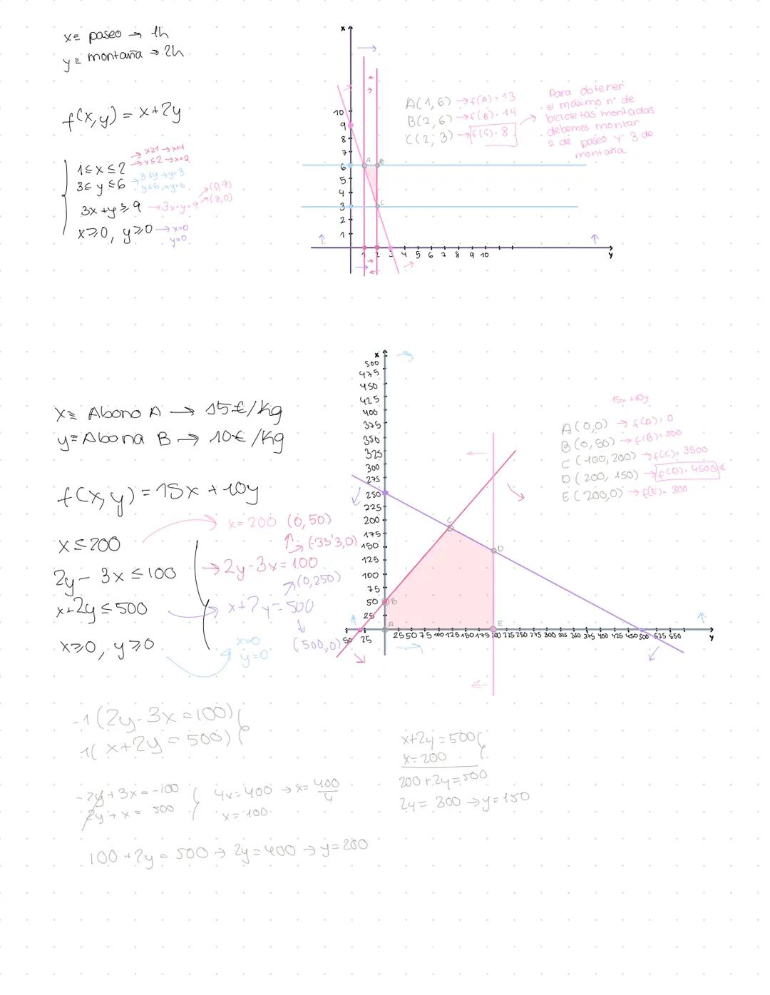# TEMA 1: PROGRAMACIÓN
LINEAL
INECUACIONES Y REGIONES DEL PLANO
Una inecuación lineal es una igualdad algebraica entre dos expresiones,
do