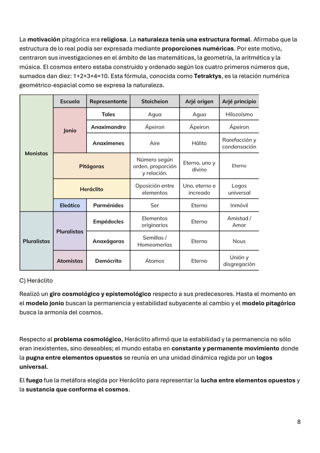 # FILOSOFÍA
Tema 1. Del mito al logos. El origen de la filosofía y los
presocráticos.
1. El pensamiento mítico. Una primera explicación de