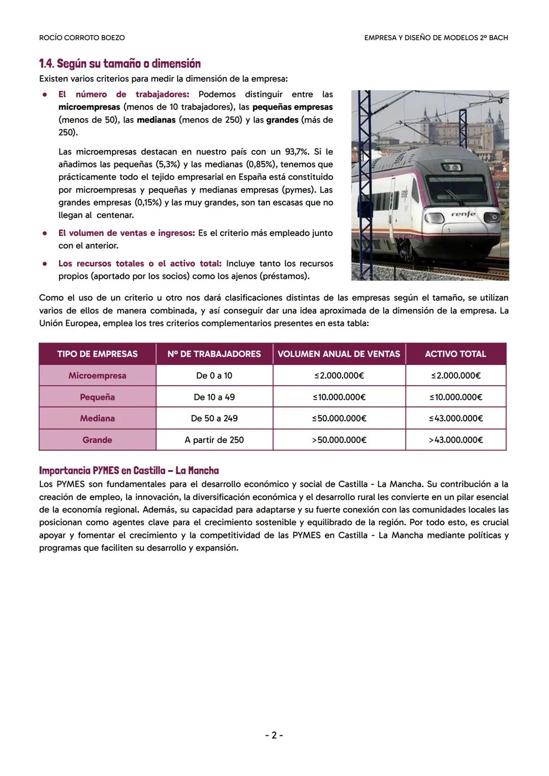 ROCÍO CORROTO BOEZO
EMPRESA Y DISEÑO DE MODELOS 2º BACH
# TEMA 02: CLASES DE EMPRESA Y FORMAS DE EMPRENDIMIENTO
# 1. Criterios de clasific