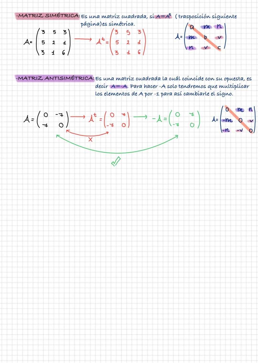 1º TRIMESTRE
TEMA 1:
MATRICES
Curso 2025-2026
2º BACHILLERATO SOCIALES
Apuntes realizados por: Paula Blanco Muñoz Bienvenido/a al tema