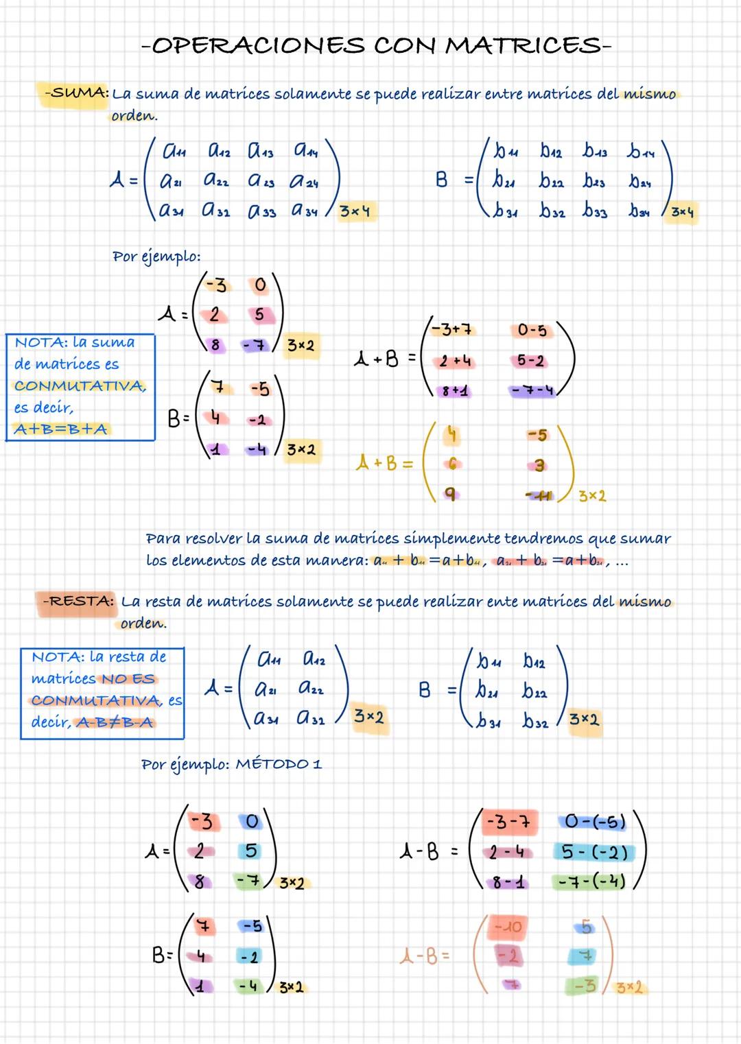 1º TRIMESTRE
TEMA 1:
MATRICES
Curso 2025-2026
2º BACHILLERATO SOCIALES
Apuntes realizados por: Paula Blanco Muñoz Bienvenido/a al tema
