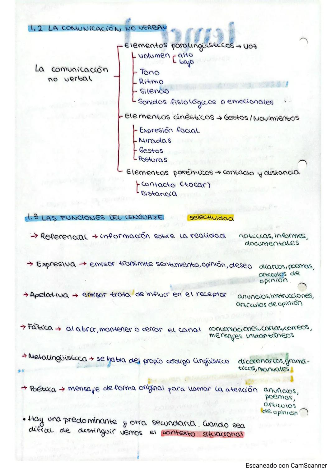 # tema 1
COMUNICACIÓN Y TEXTO
1º Bach
1. ELEMENTOS DE LA COMUNICACION
La comunicación es un proceso que permite intercambior información