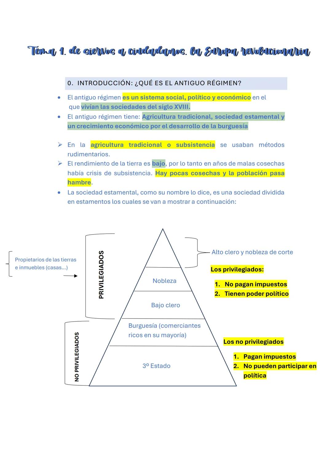 De siervos a ciudadanos. La Europa revolucionaria
