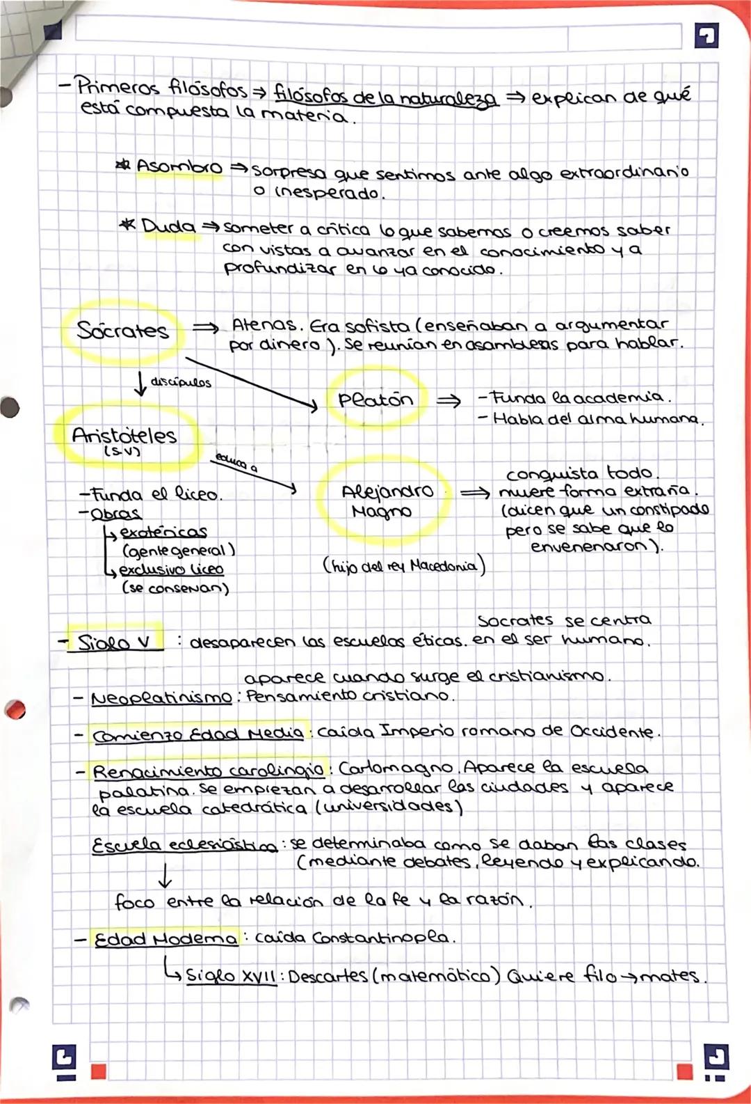 # Filosofia
(amor a la
Sabiduría)
Parcial oct.
- Toda ciencia tiene obieto $\Rightarrow$ lo que se quiere saber/se sabe
método $\Righta