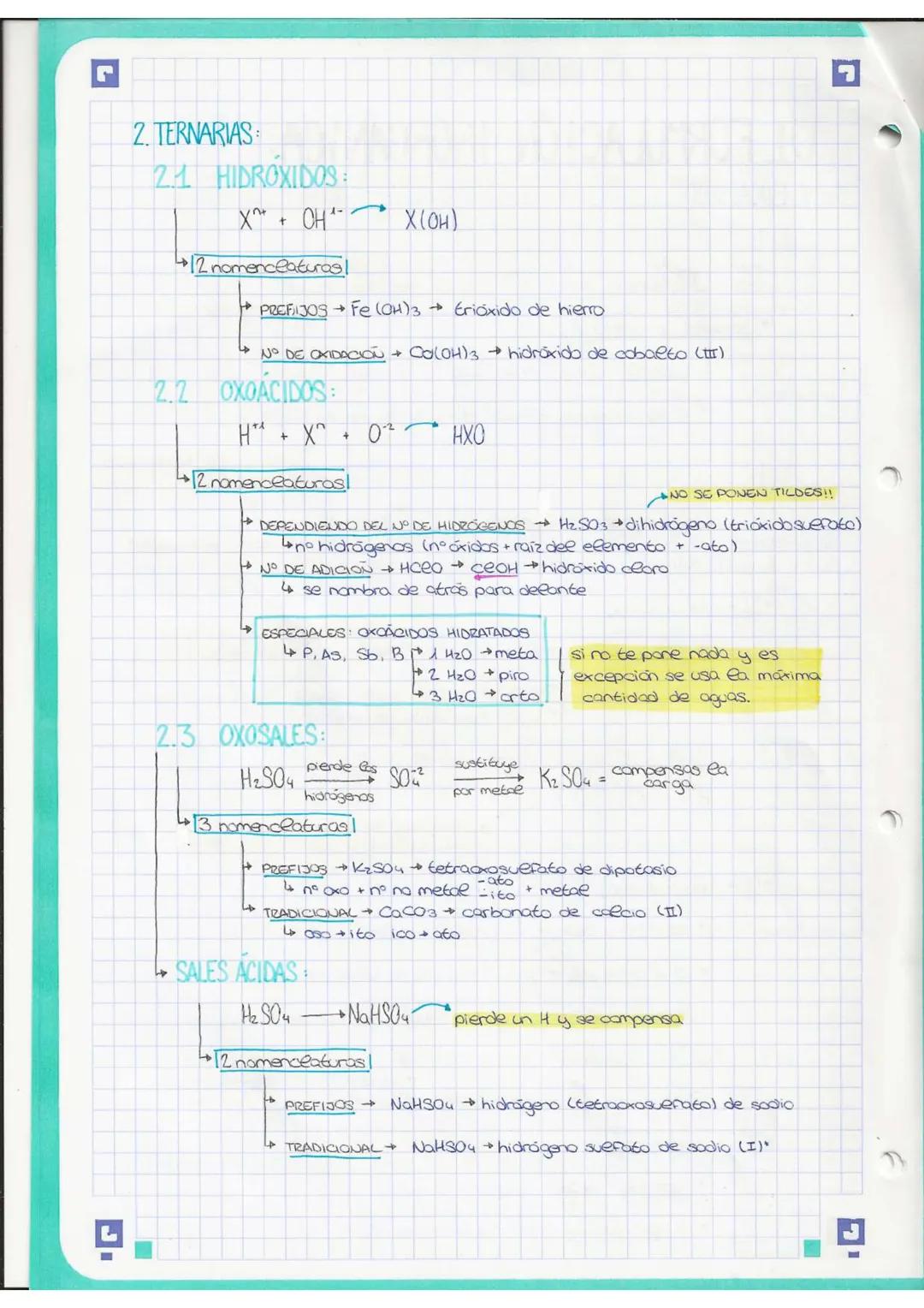 r
# UL. FORMULACIÓN INORGÁNICA:
## 1. BINARIOS:
### 1.1 OXIDOS:
$0_2^-$ (anión óxido) $X^n$ (catión del elemento
maneras de nombrar!
$X