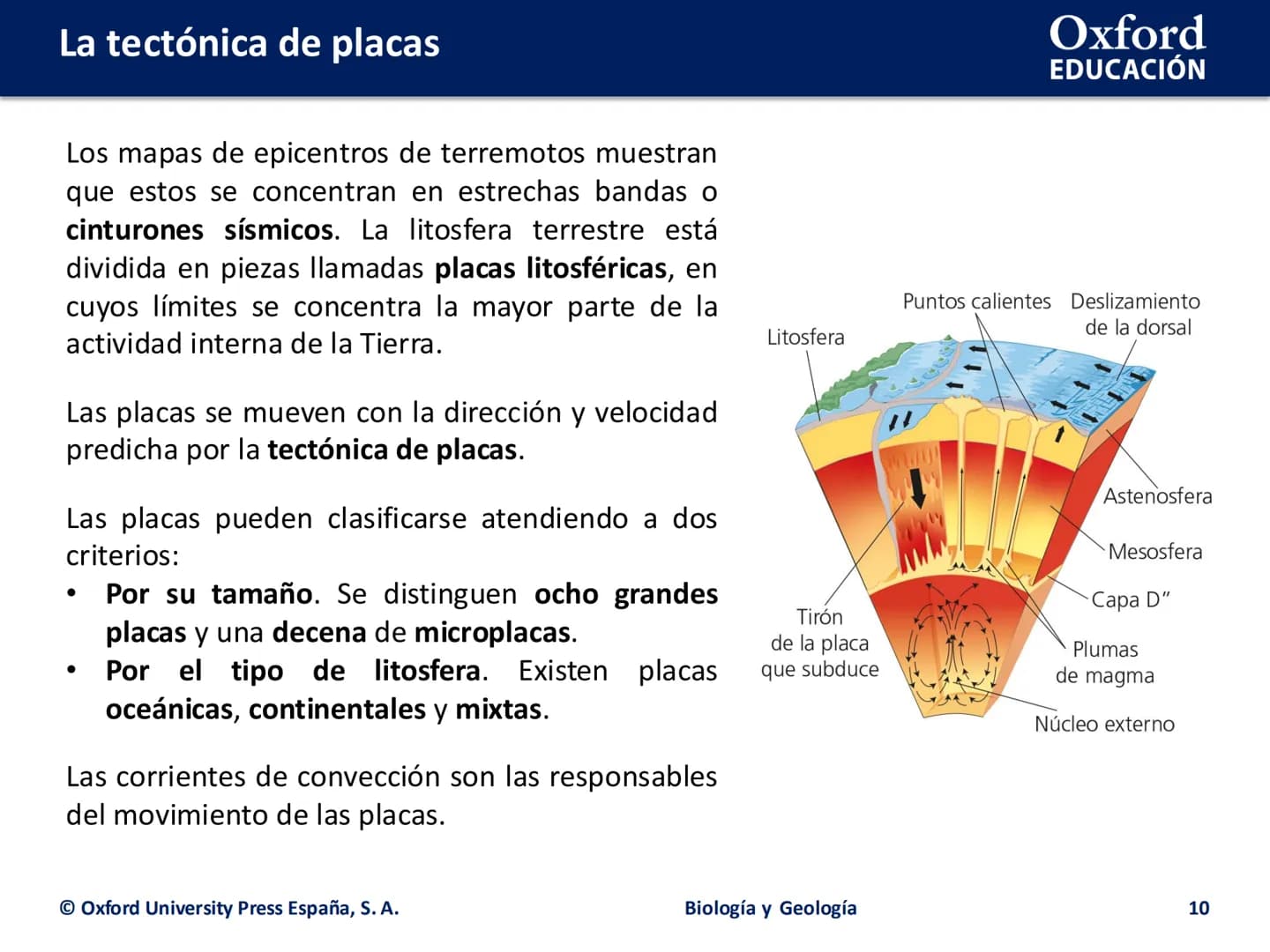# LA TECTÓNICA DE
# PLACAS
Biología y Geología # La tectónica de placas
• Métodos de estudio del interior terrestre
• Modelos geoquímico