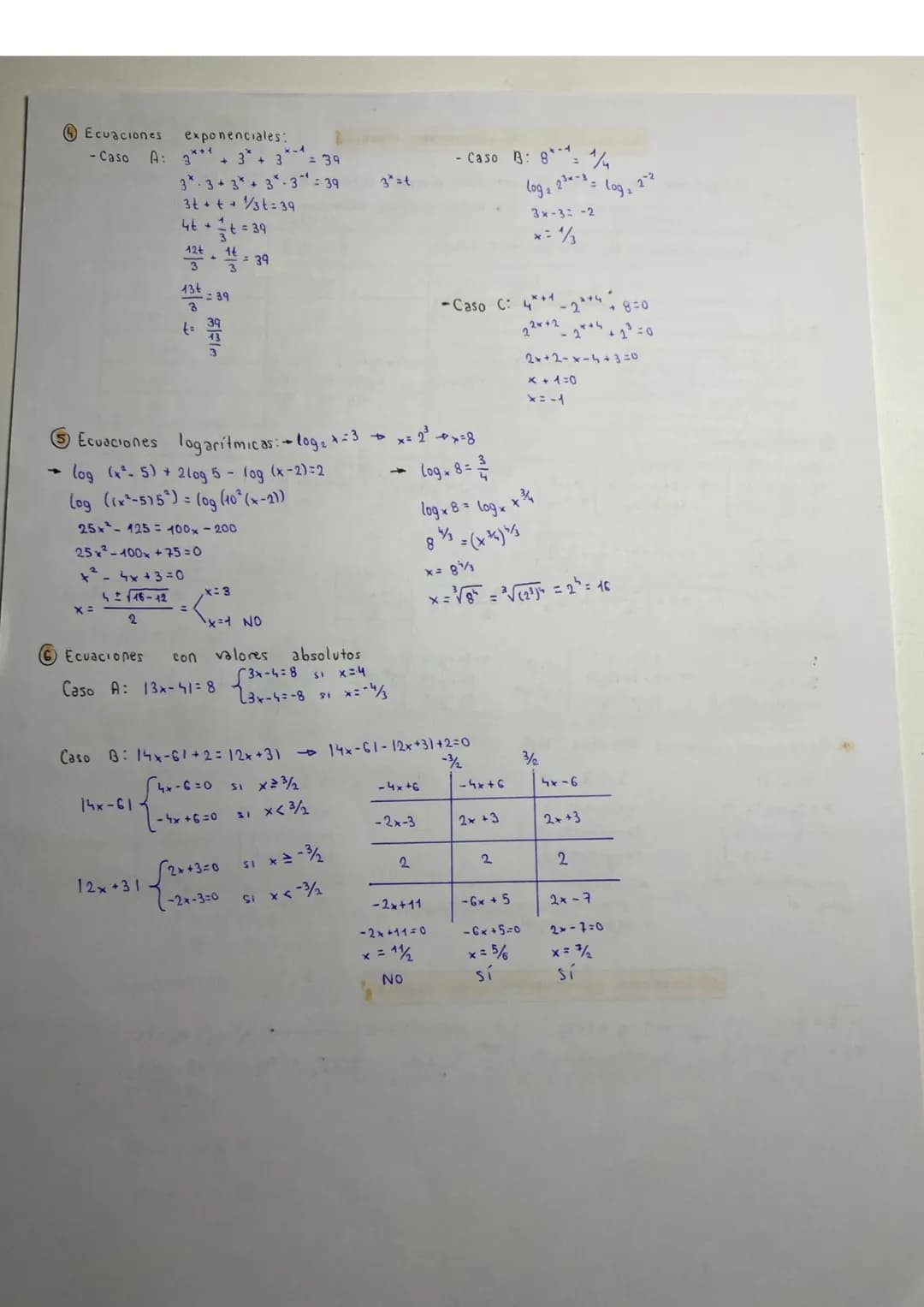 TEMA 1 y 2: álgebra y números reales – página 3