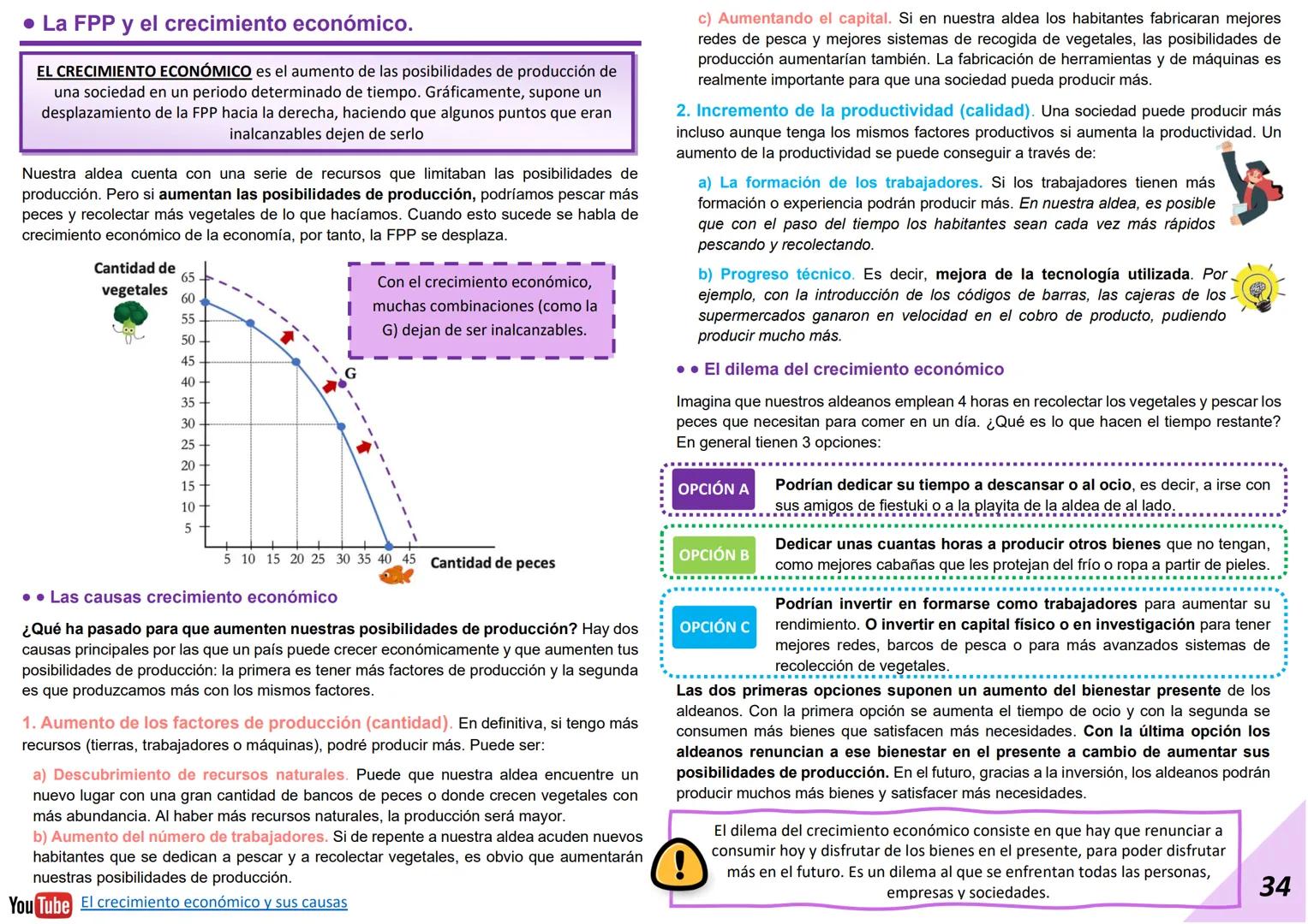 # 1. LOS FACTORES PRODUCTIVOS.
Hace unos años unos alumnos montaron una miniempresa en el instituto. La empresa
quería transmitir hábitos d