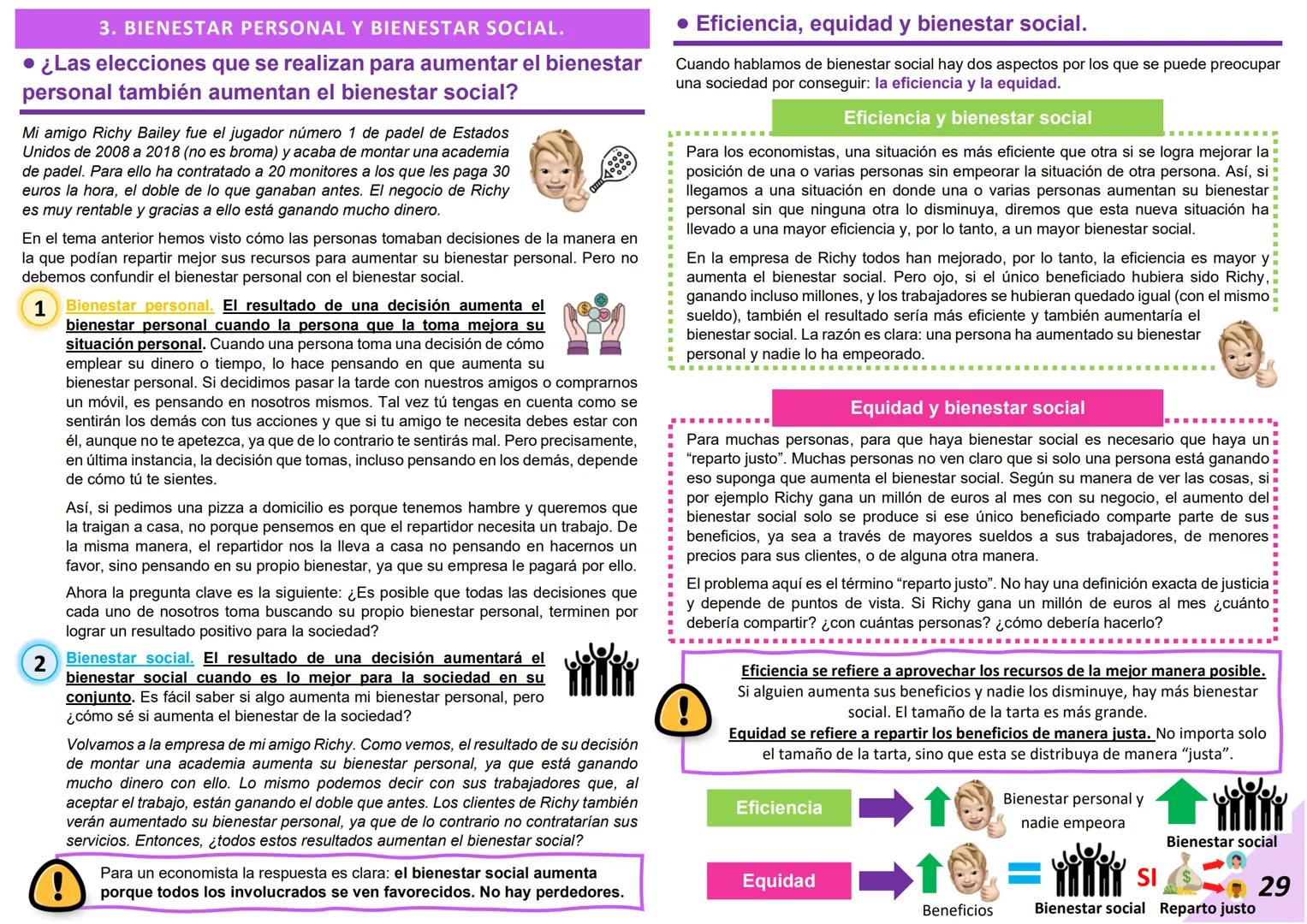 # 1. LOS FACTORES PRODUCTIVOS.
Hace unos años unos alumnos montaron una miniempresa en el instituto. La empresa
quería transmitir hábitos d