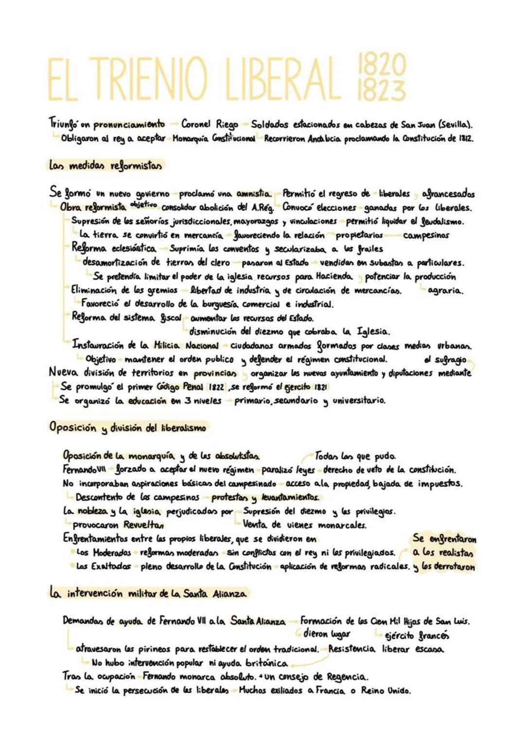 # GUERRA Y
# REVOLUCION
# LIBERAL # EL REINADO DE CARLOS IV 1788
El temor a la expansión revolucionaria
Carlos IV trono 1788 desbordado