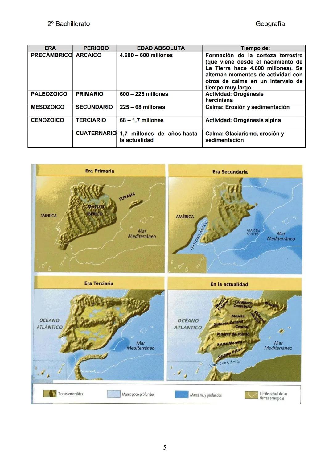 2º Bachillerato
Geografía
# UNIDAD DE PROGRAMACIÓN 1. EL RELIEVE Y LA
# DIVERSIDAD GEOMORFOLÓGICA.
Con esta unidad de programación vamos a