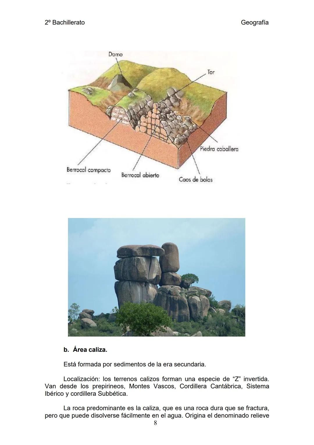 2º Bachillerato
Geografía
# UNIDAD DE PROGRAMACIÓN 1. EL RELIEVE Y LA
# DIVERSIDAD GEOMORFOLÓGICA.
Con esta unidad de programación vamos a