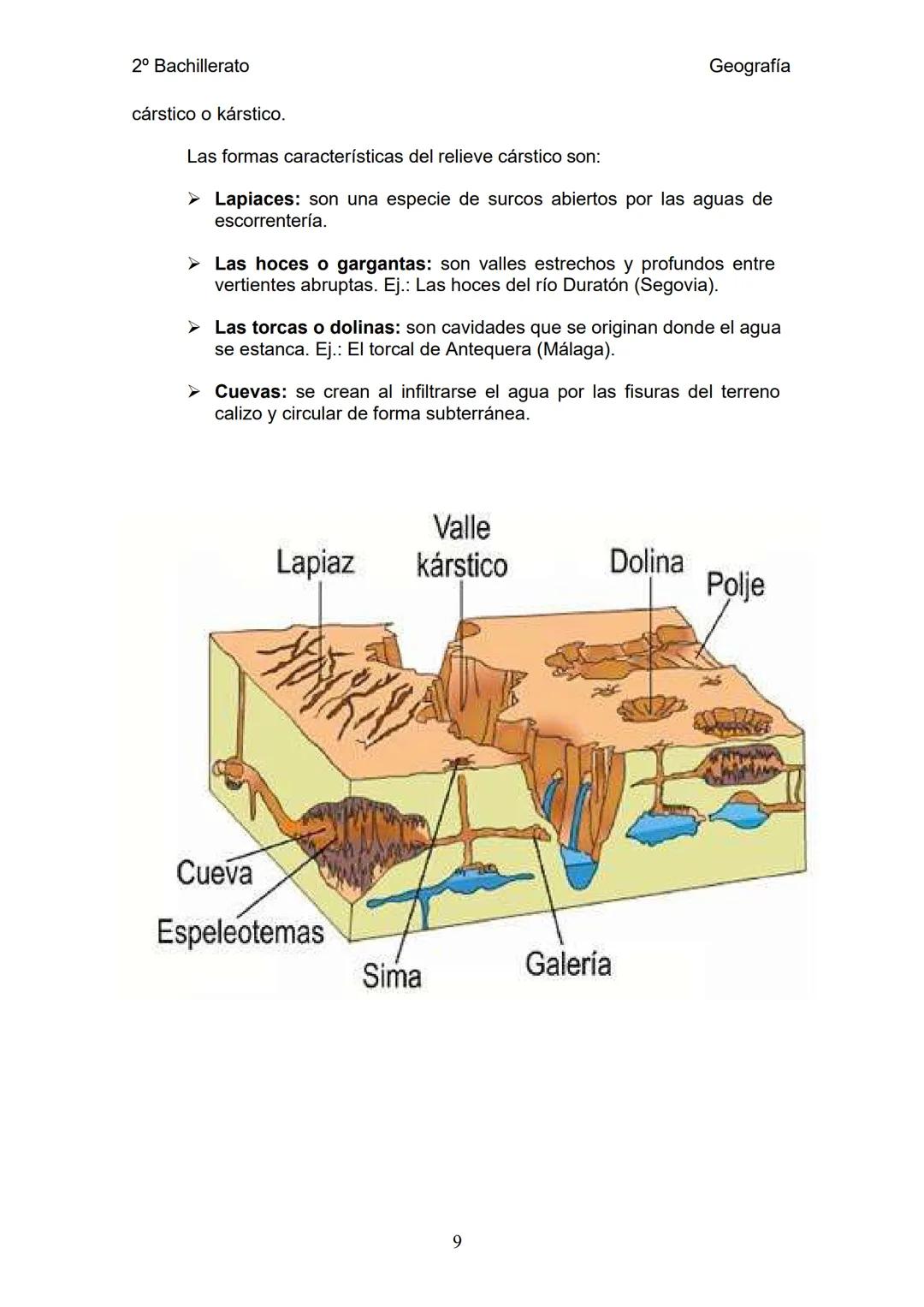 2º Bachillerato
Geografía
# UNIDAD DE PROGRAMACIÓN 1. EL RELIEVE Y LA
# DIVERSIDAD GEOMORFOLÓGICA.
Con esta unidad de programación vamos a