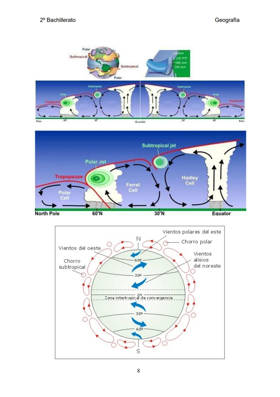 2º Bachillerato
Geografía
# UNIDAD DE PROGRAMACIÓN 2. LA DIVERSIDAD
## CLIMÁTICA.
Con esta unidad de programación vamos a trabajar las Com