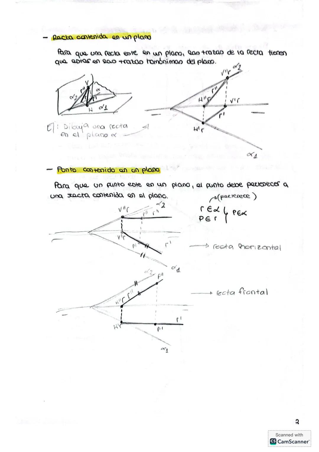 Martes 17 de Septiembre 2024
Introducción:
2°C
SISTEMA DIEDRICO tema &
C
alejamiento
PUPP
LT
oh @coca
8°C
4°C
P'
cota
alejamiento