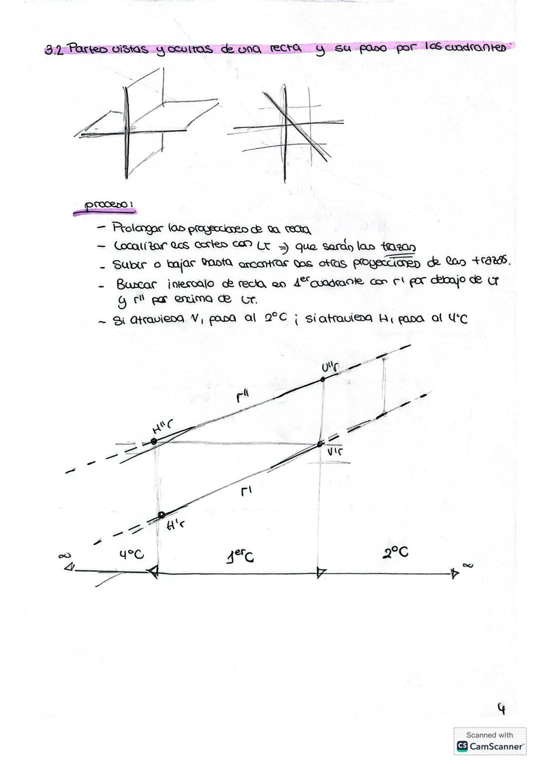Martes 17 de Septiembre 2024
Introducción:
2°C
SISTEMA DIEDRICO tema &
C
alejamiento
PUPP
LT
oh @coca
8°C
4°C
P'
cota
alejamiento