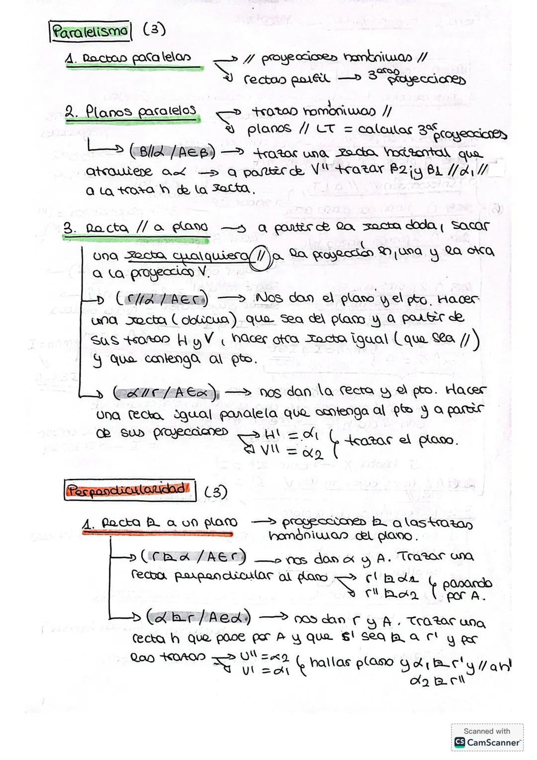 ## Tema 2: Dibujo técnica → TEORIA
## Tearia intersecciones (3)
1. Intersección de sectas → pto intersacción entre 2 rectan
xacta + Ja