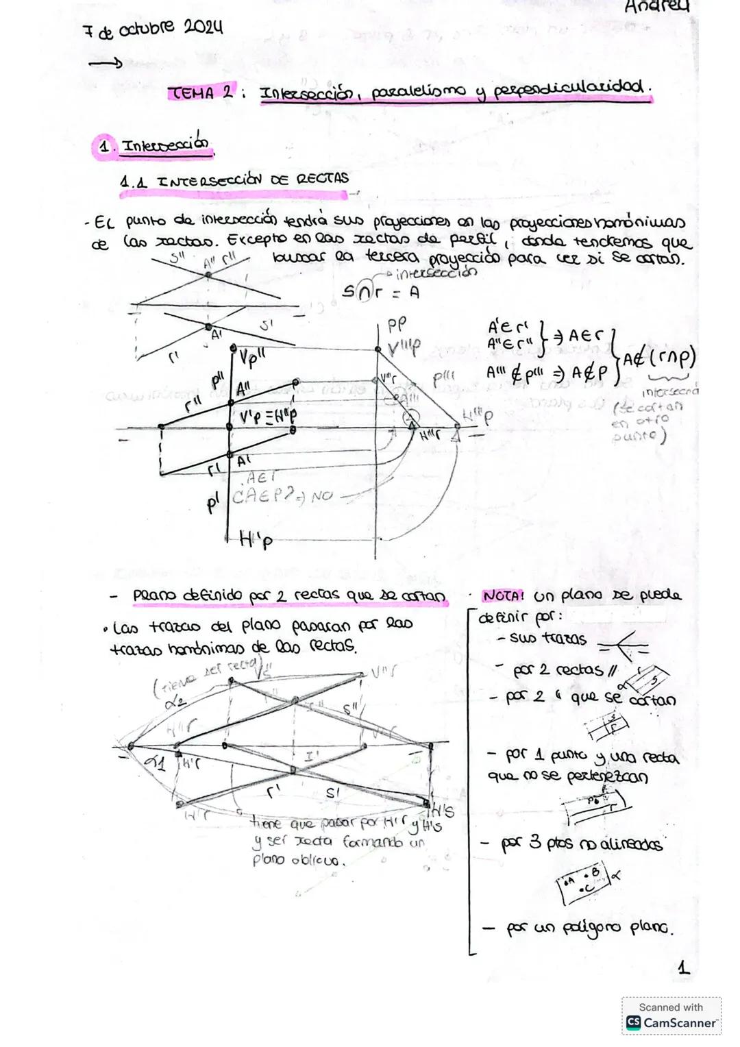 ## Tema 2: Dibujo técnica → TEORIA
## Tearia intersecciones (3)
1. Intersección de sectas → pto intersacción entre 2 rectan
xacta + Ja