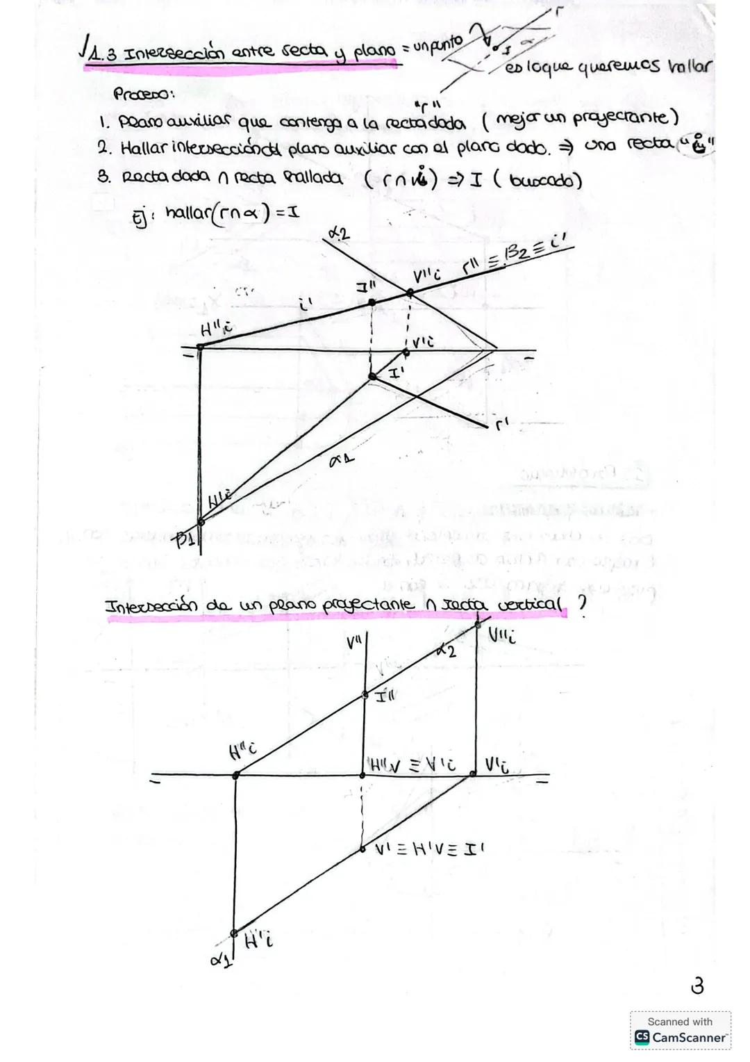 ## Tema 2: Dibujo técnica → TEORIA
## Tearia intersecciones (3)
1. Intersección de sectas → pto intersacción entre 2 rectan
xacta + Ja
