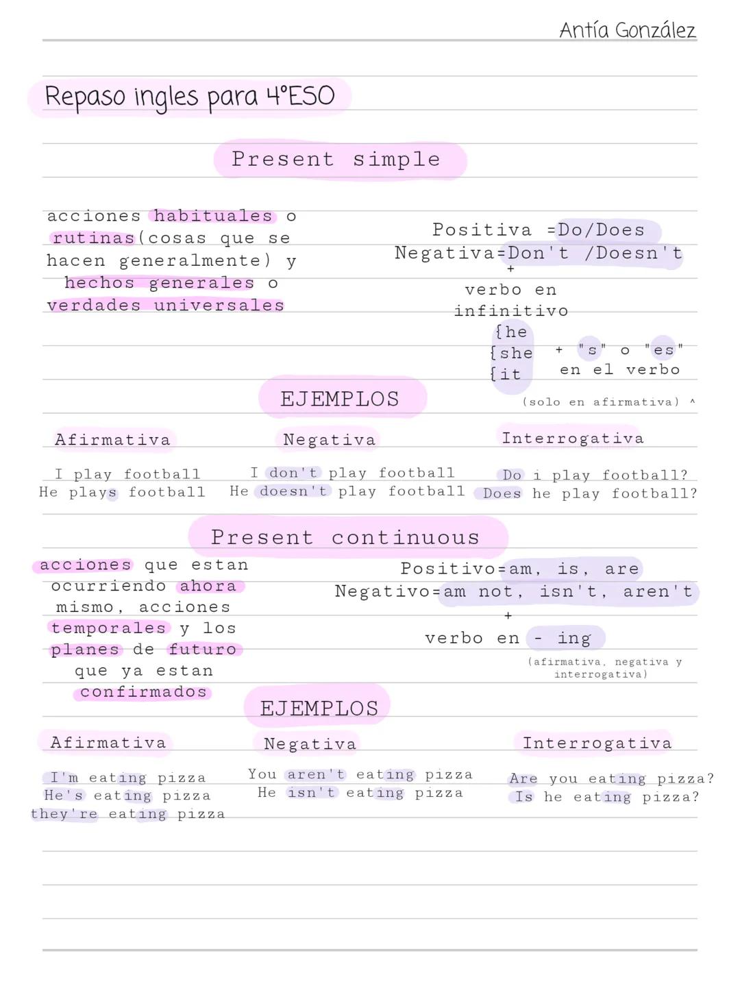 Antía González
Repaso ingles para 4ºESO
Present simple
acciones habituales o
rutinas(cosas que se
hacen generalmente) y
hechos generales