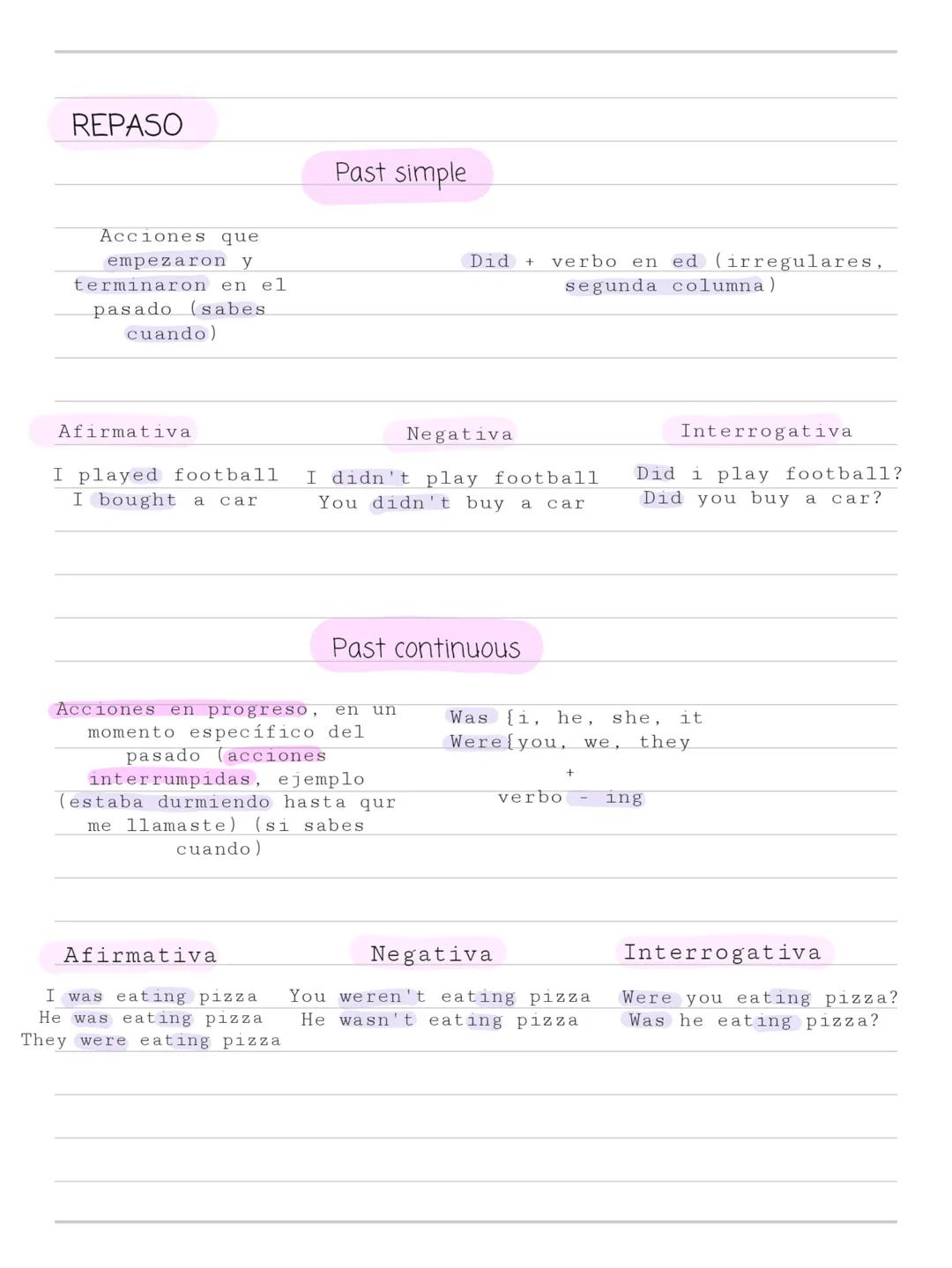 Antía González
Repaso ingles para 4ºESO
Present simple
acciones habituales o
rutinas(cosas que se
hacen generalmente) y
hechos generales