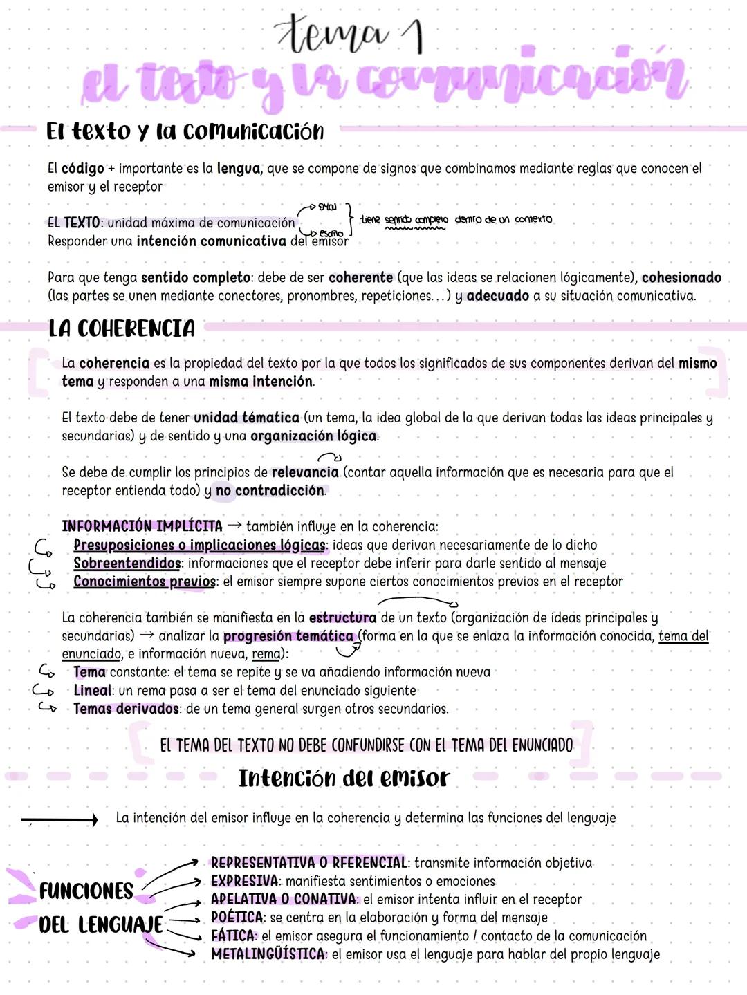 # tema 1
el texto y va corpmicacion
El texto y la comunicación
El código + importante es la lengua, que se compone de signos que combinam