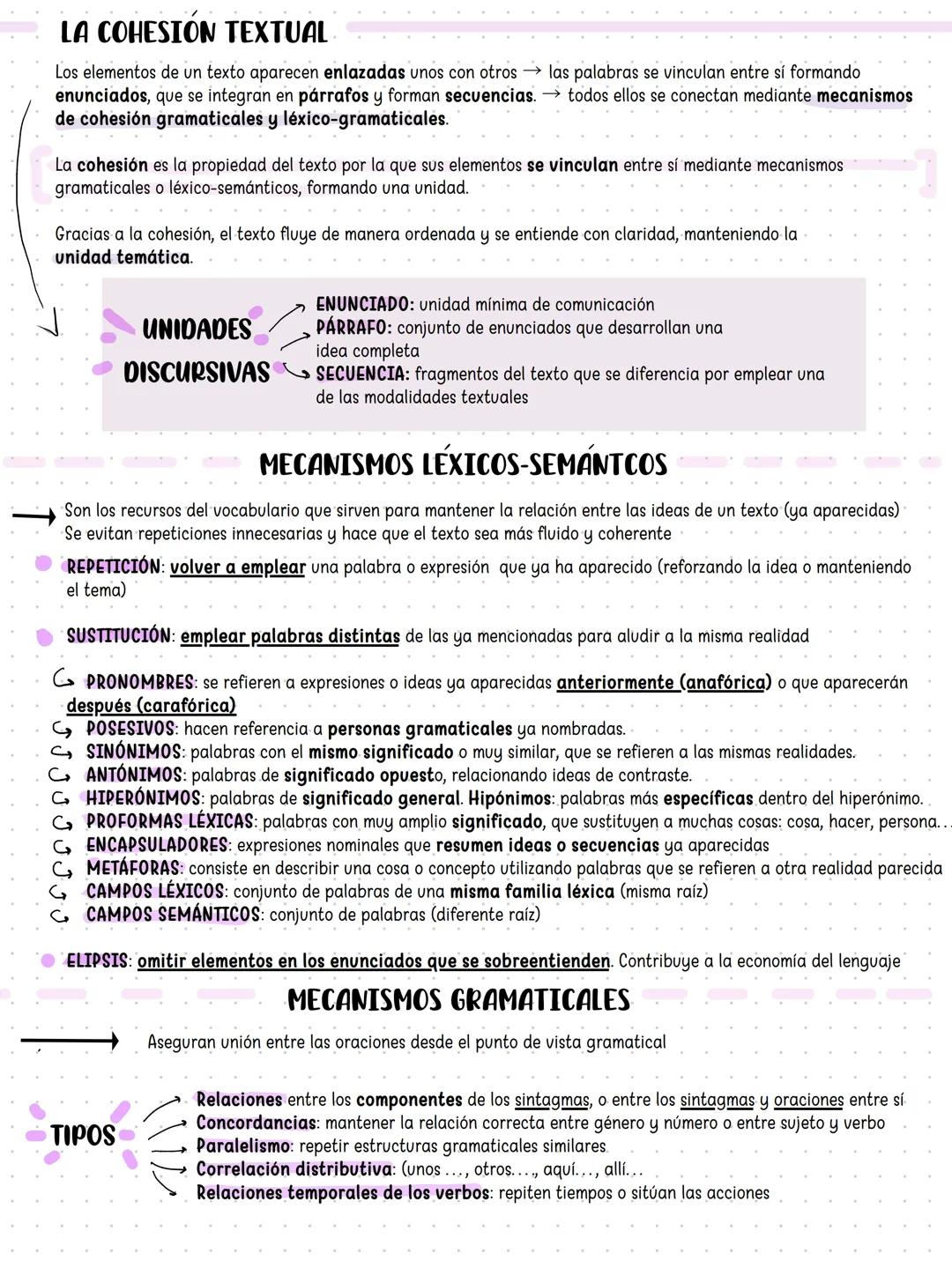 # tema 1
el texto y va corpmicacion
El texto y la comunicación
El código + importante es la lengua, que se compone de signos que combinam