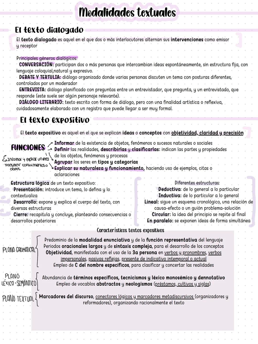 # tema 1
el texto y va corpmicacion
El texto y la comunicación
El código + importante es la lengua, que se compone de signos que combinam