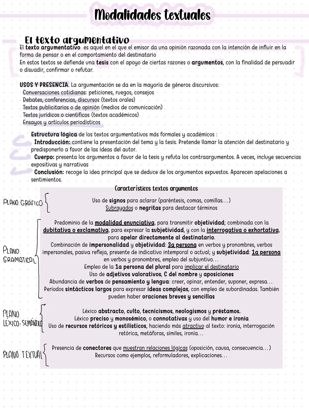 # tema 1
el texto y va corpmicacion
El texto y la comunicación
El código + importante es la lengua, que se compone de signos que combinam