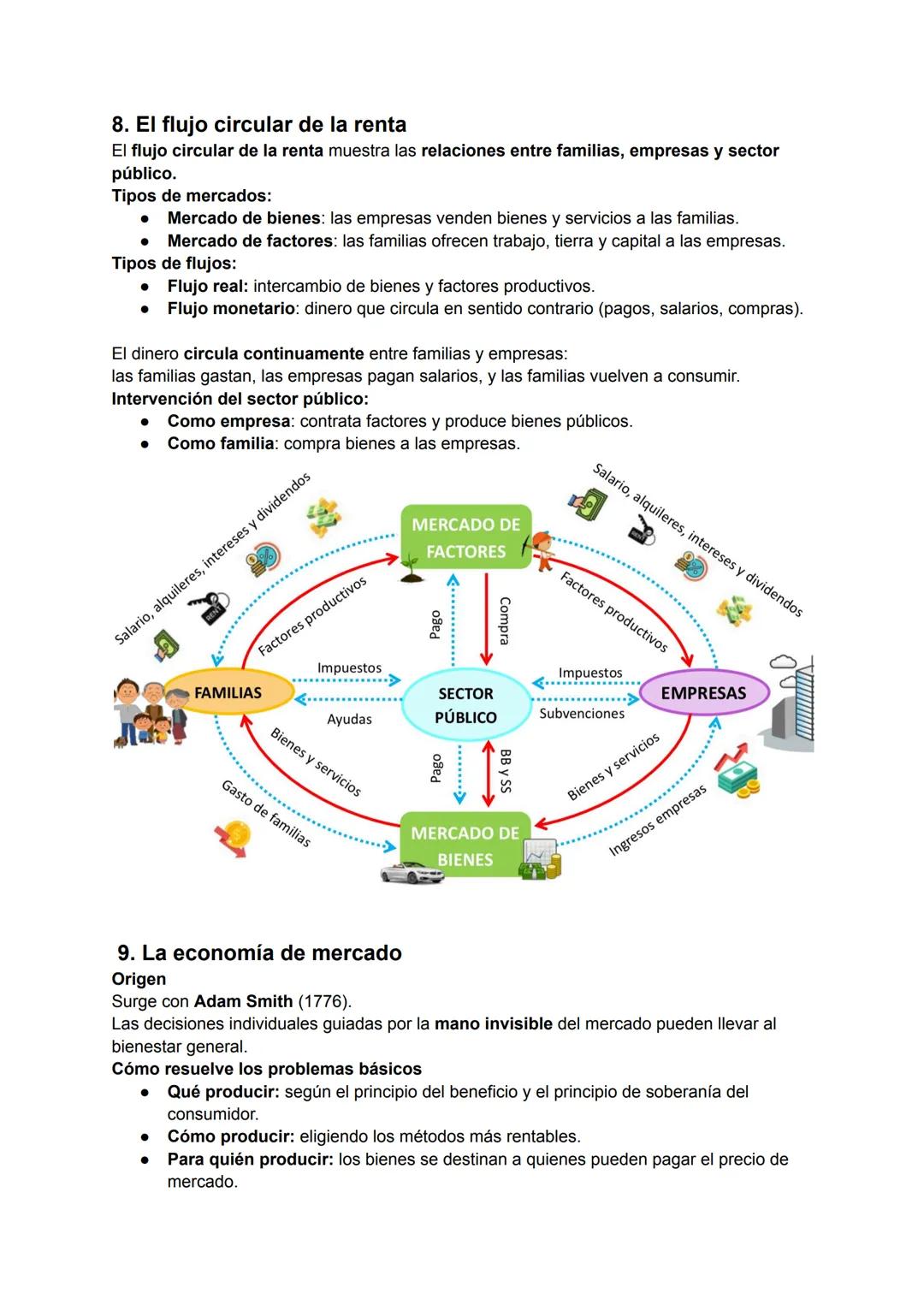 # UNIDAD 2: Decisiones económicas colectivas
1. Los factores productivos
Los factores productivos (o de producción) son los recursos escas