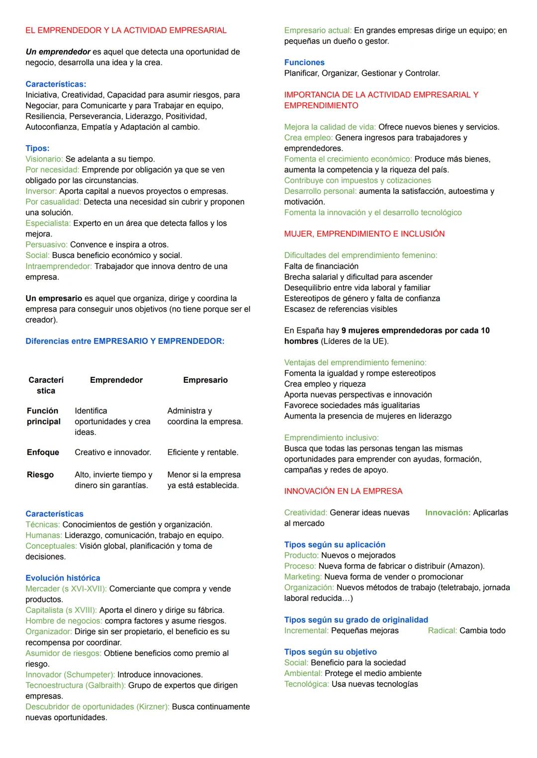 El emprendimiento y el empresario