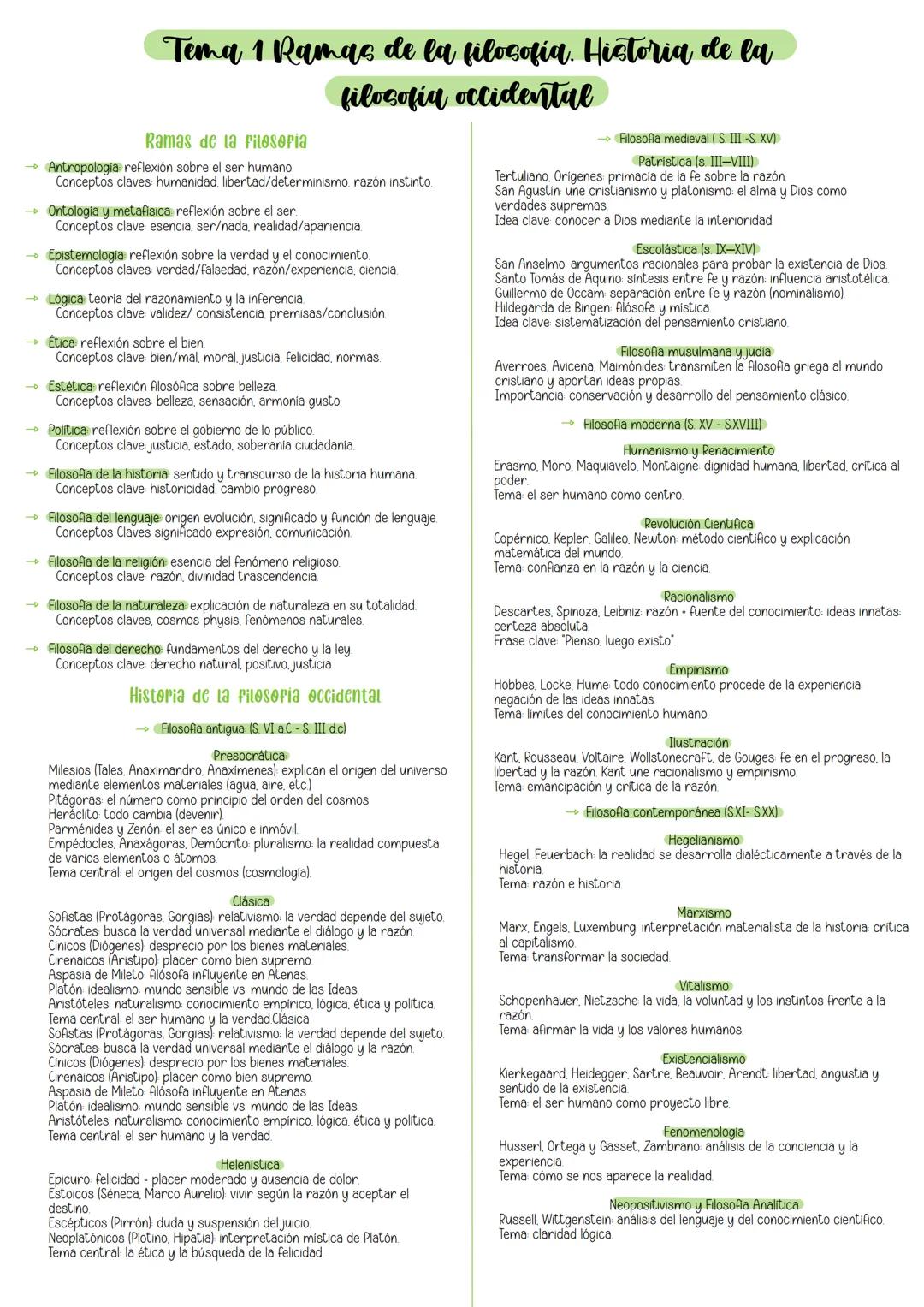 Tema 1. Ramas de la filosofía. Historia de la filosofía occidental