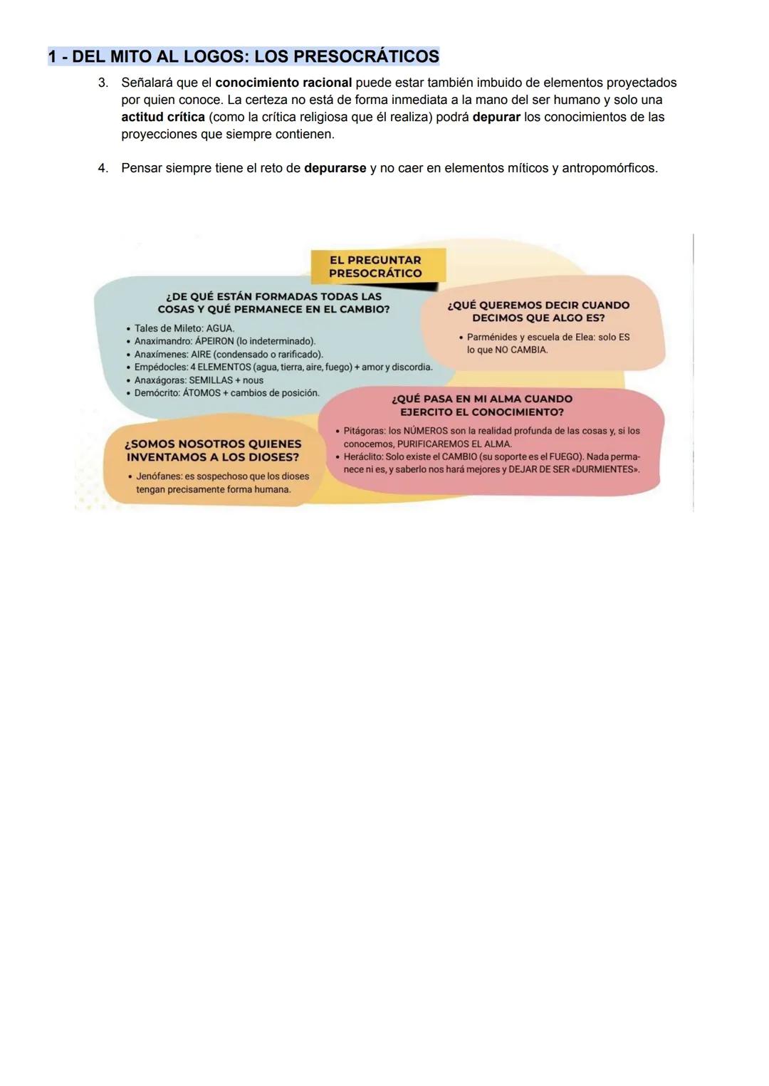 # 1- DEL MITO AL LOGOS: LOS PRESOCRÁTICOS
# 1. El origen de la filosofía en la Antigua Grecia
Se ha ubicado el origen de la filosofía en l