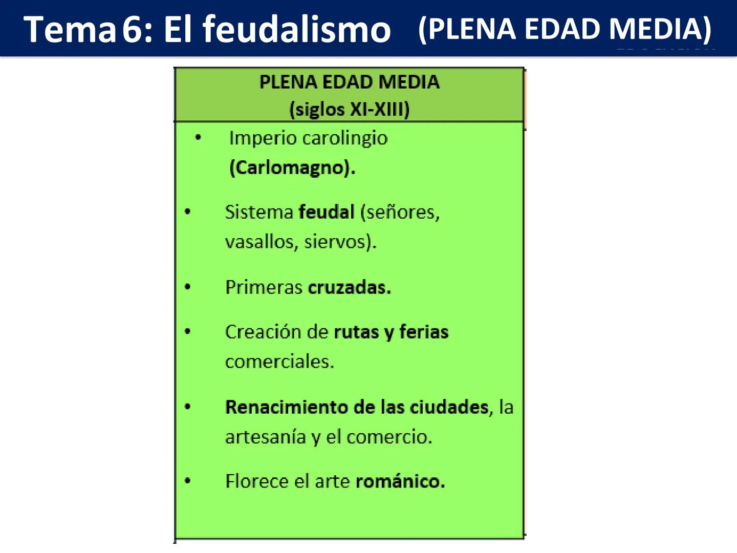 # Tema 6: El feudalismo (PLENA EDAD MEDIA)
1 El Imperio carolingio
2 El feudalismo
3 Economía y sociedad feudal
4 El papel de la Iglesia