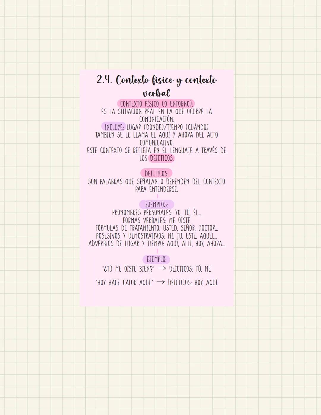 1. La Comunicación Verbal # Índice
1.La Comunicación Verbal
2. Los elementos de la comunicación
2.1.EMISOR RECEPTOR Y ENUNCIADO
2.2.CÓDIGO