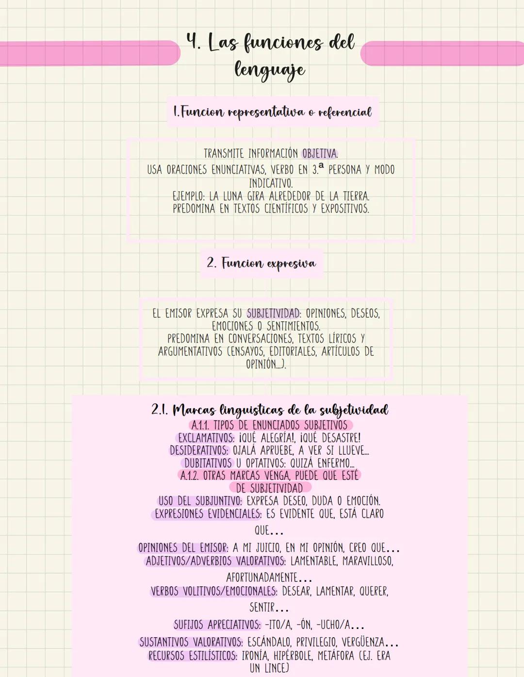 1. La Comunicación Verbal # Índice
1.La Comunicación Verbal
2. Los elementos de la comunicación
2.1.EMISOR RECEPTOR Y ENUNCIADO
2.2.CÓDIGO