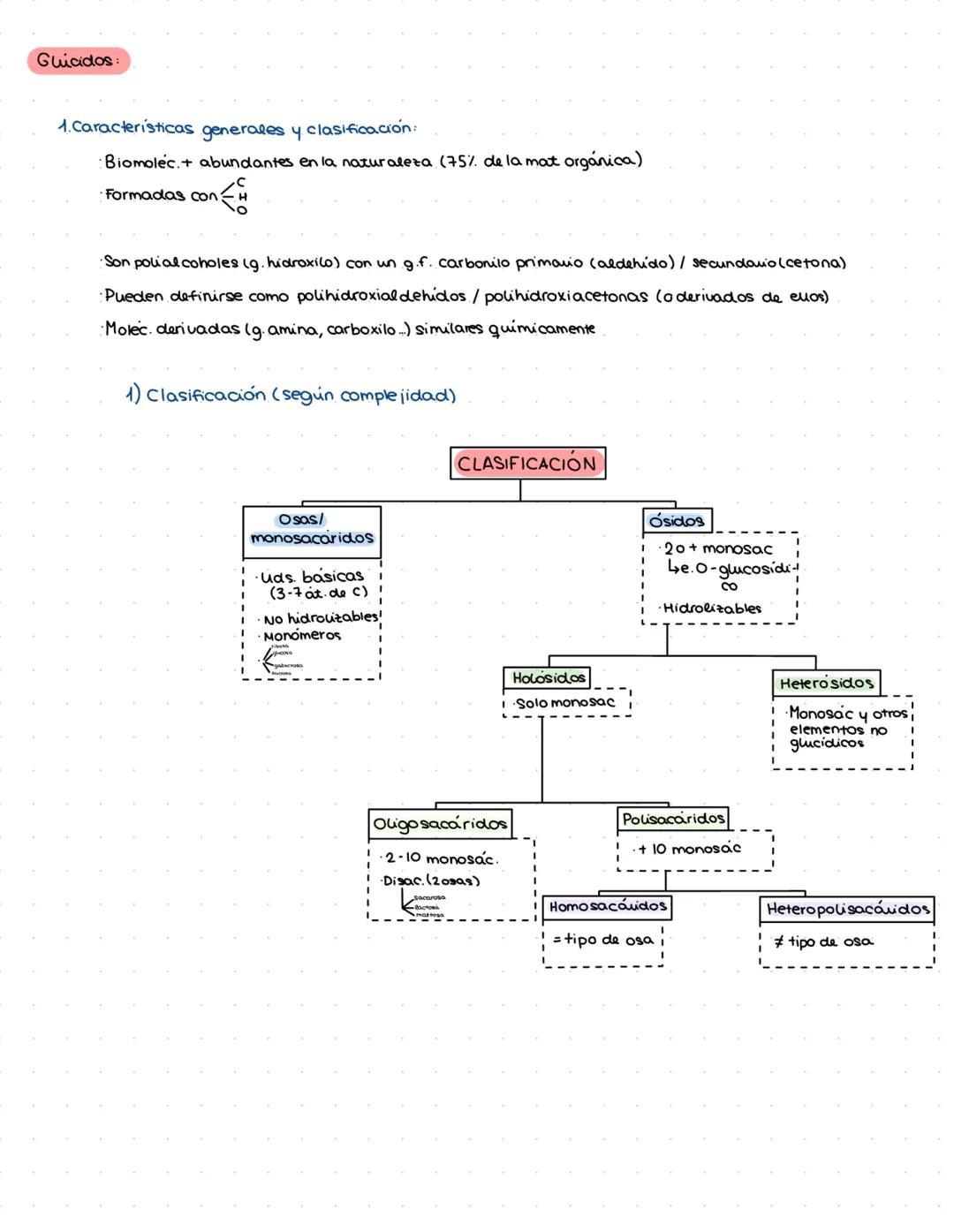 @By.kotee Guicidos:
1. Características generales y clasificación:
Biomolec.+ abundantes en la naturaleza (75% de la mat orgánica)
Formadas