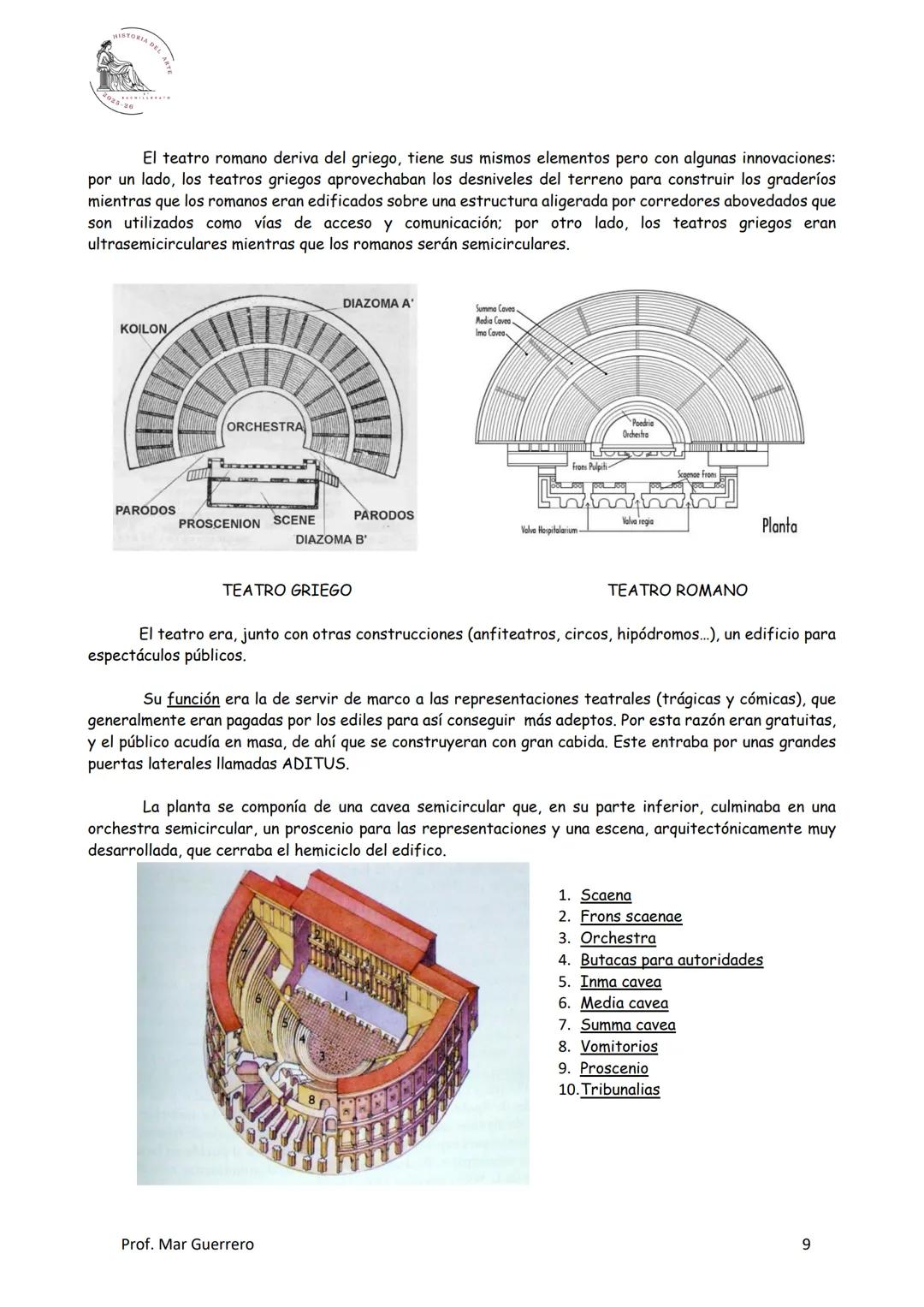 BLOQUE 2
TEMA 3: ARTE ROMAΝΟ
1. Urbanismo romano y tipologías arquitectónicas.
2. La escultura romana El retrato y el relieve histórico.
3