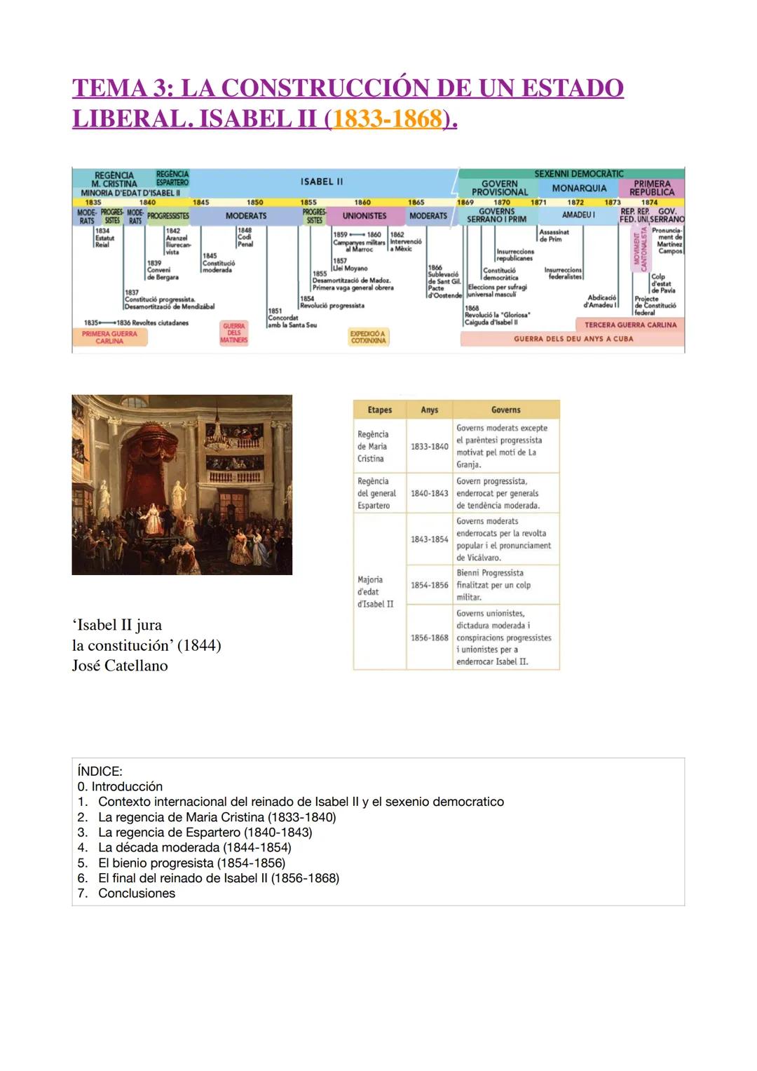 # TEMA 3: LA CONSTRUCCIÓN DE UN ESTADO
LIBERAL. ISABEL II (1833-1868).
REGENCIA
REGENCIA
M. CRISTINA ESPARTERO
MINORIA D'EDAT D'ISABEL
183
