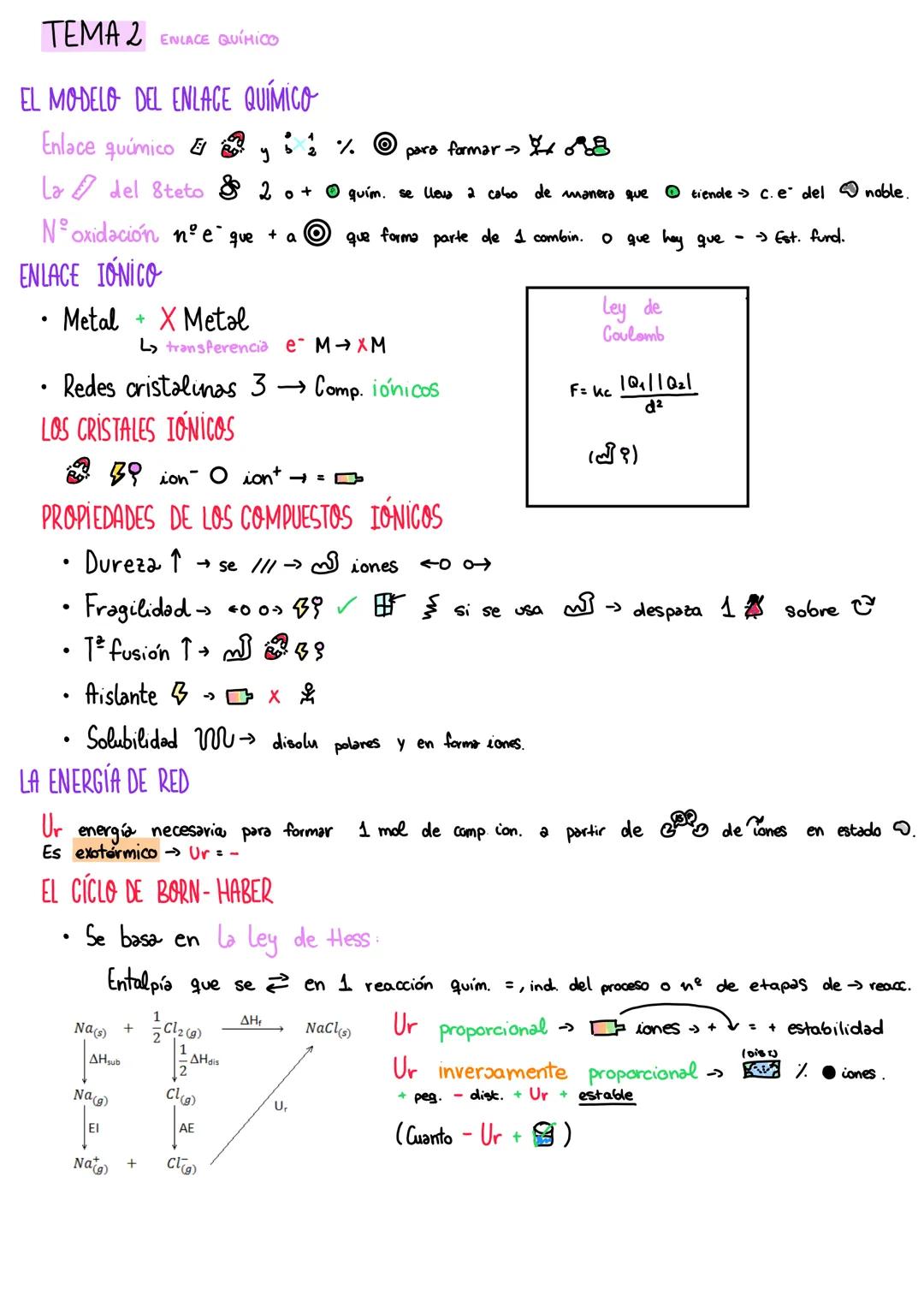 TEMA 2 ENLACE QUÍMICO
EL MODELO DEL ENLACE QUÍMICO
Enlace químico & y % para formar
La del Steto & 20+ quím. se lleva a cobo de manera que